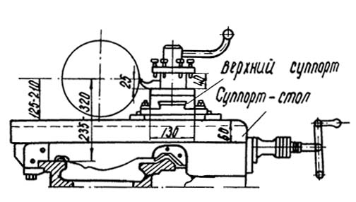 Верстат токарно-гвинторізний 1М95. Супорт